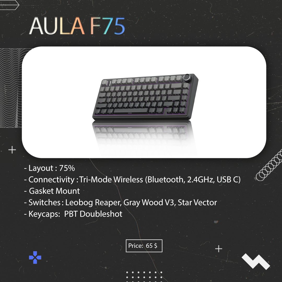 Aula F75 Specification.